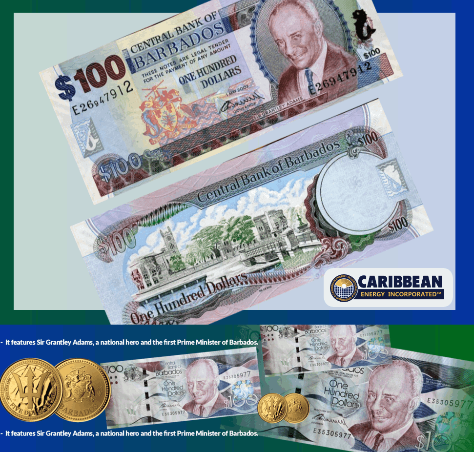 Currency of Barbados